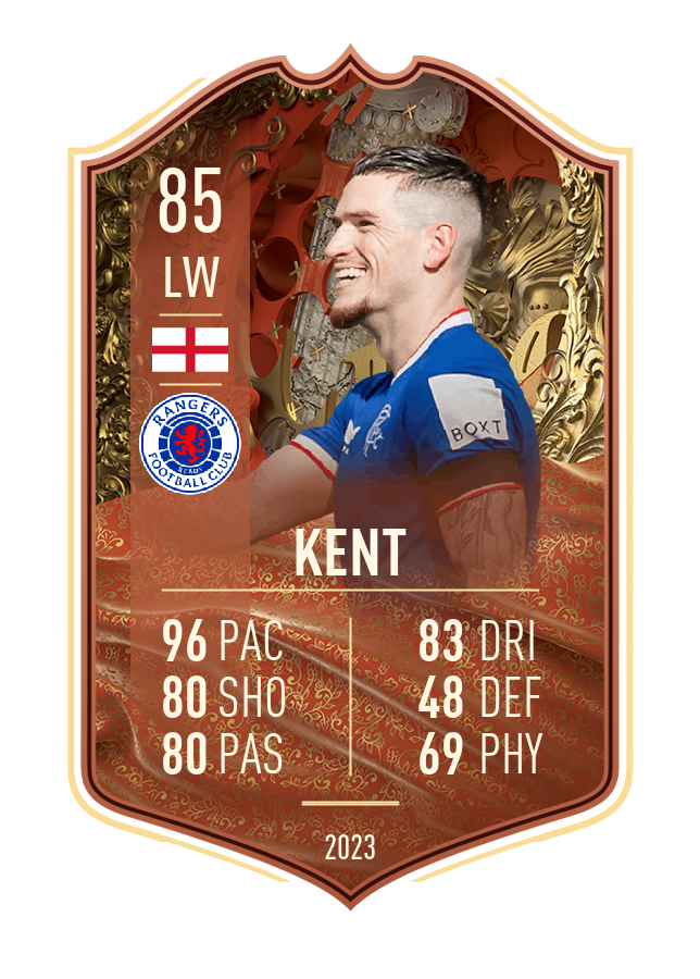 Player card image
