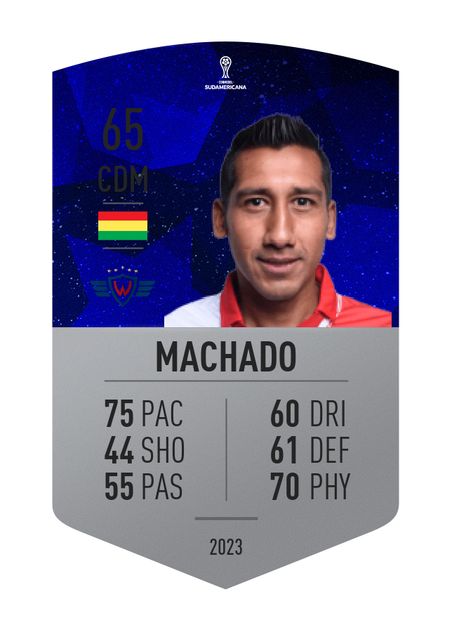 Player card image