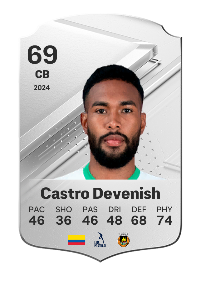 Player card image