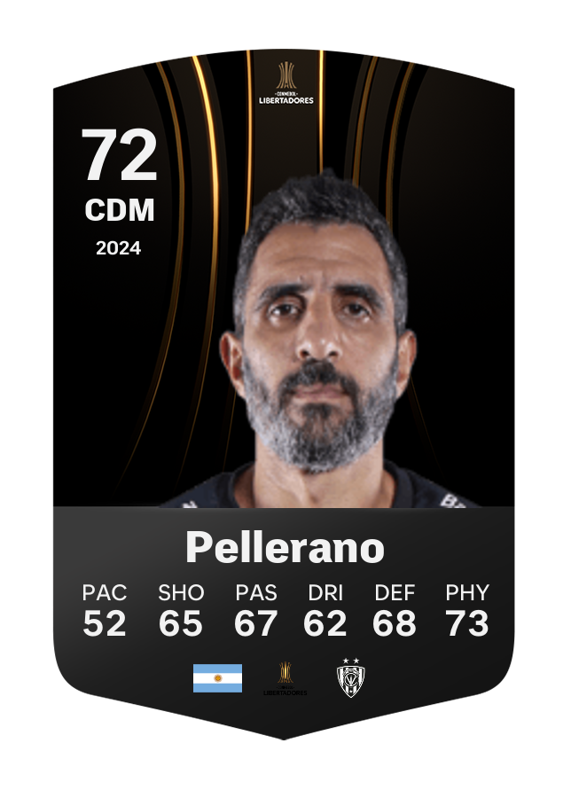 Player card image