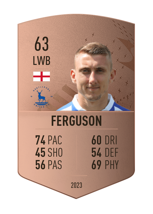 Player card image
