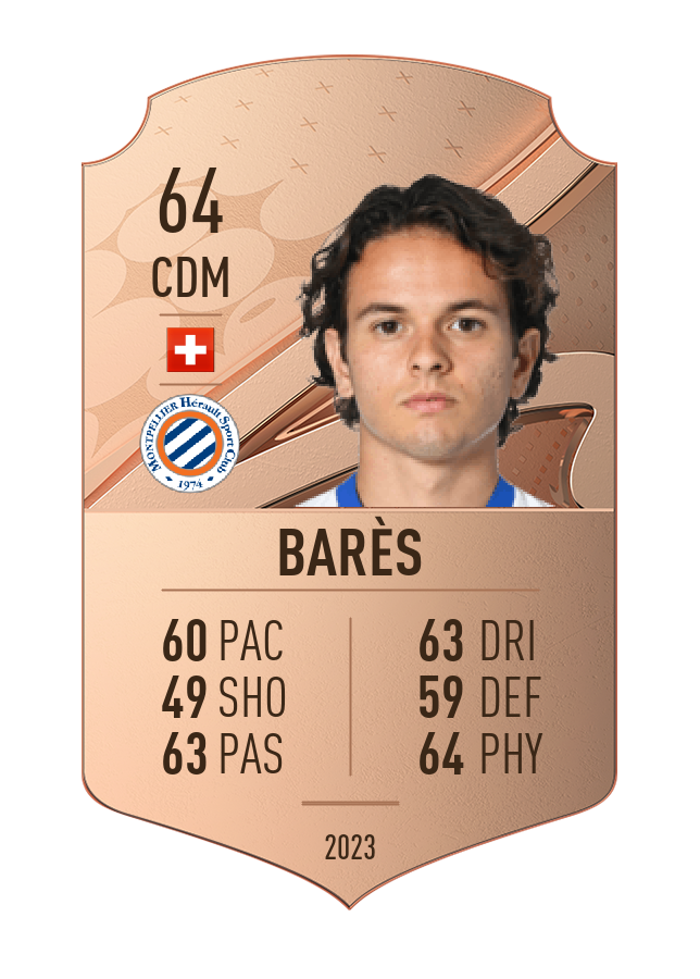 Player card image