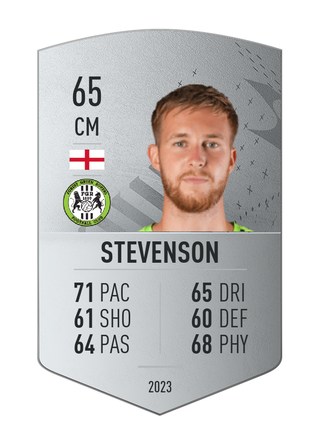 Player card image