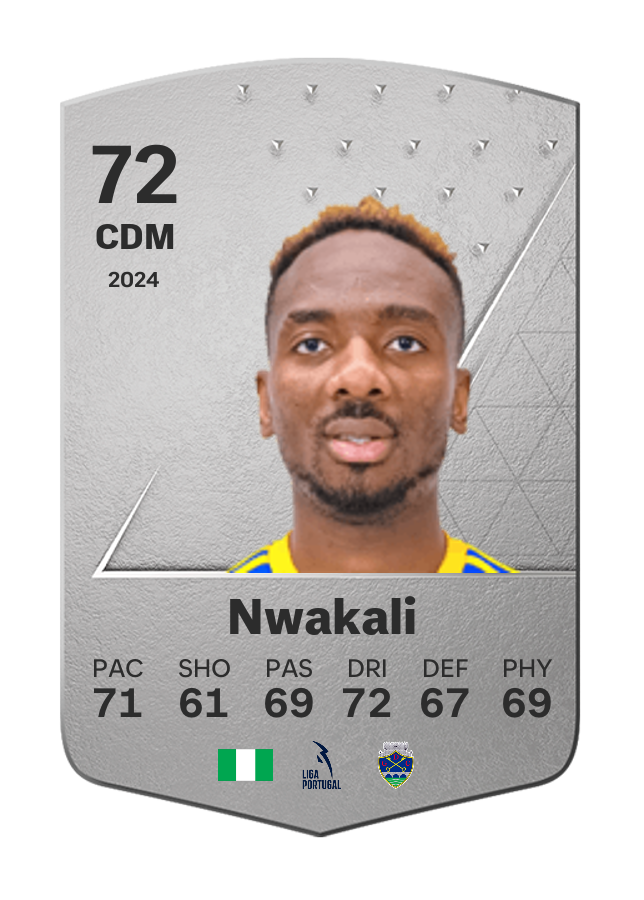 Player card image