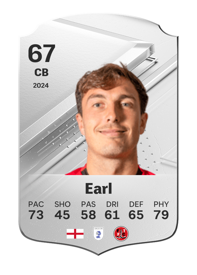 Player card image