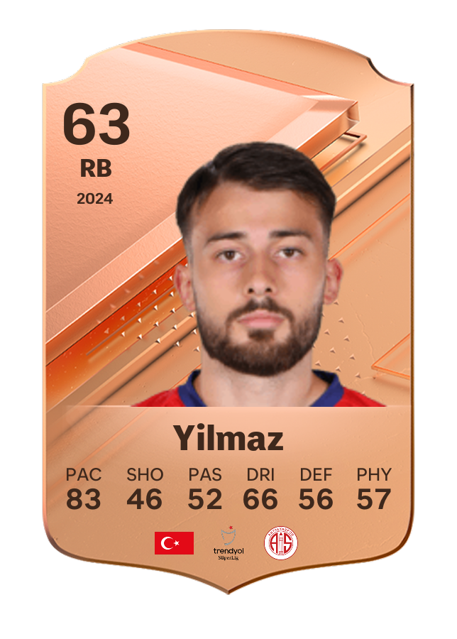 Player card image