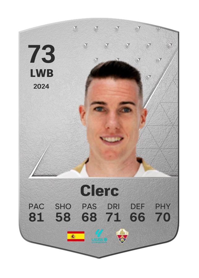 Player card image