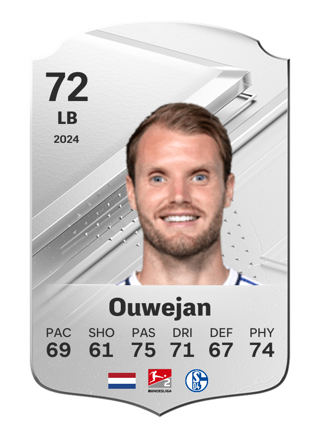 Player card image
