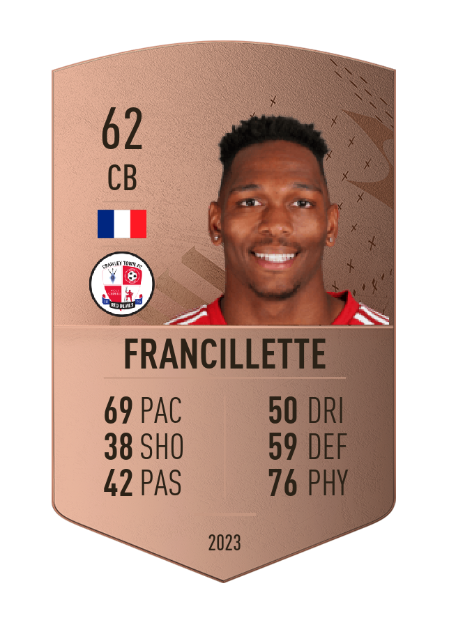 Player card image