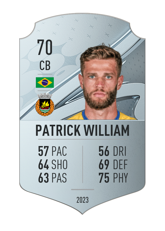 Player card image