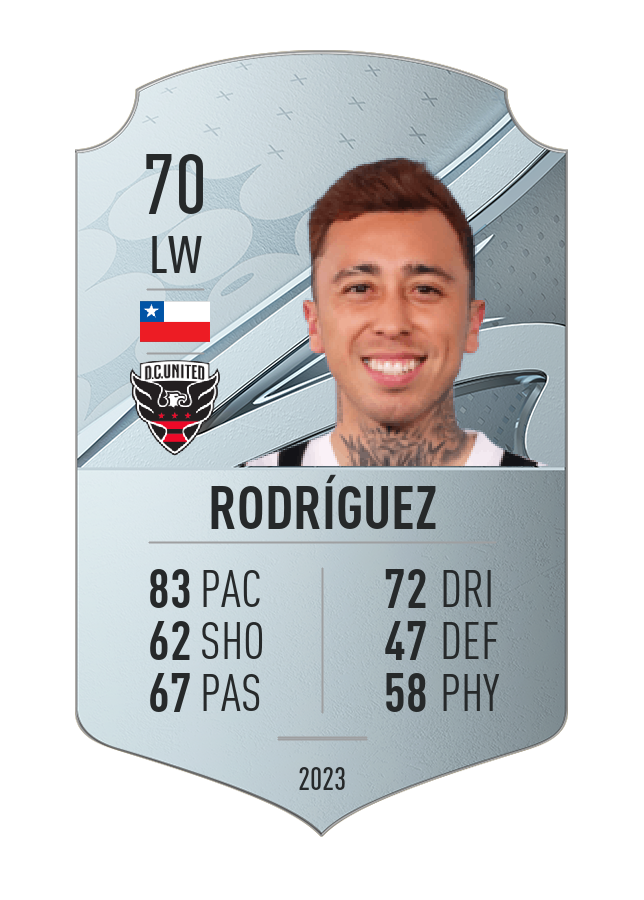 Player card image