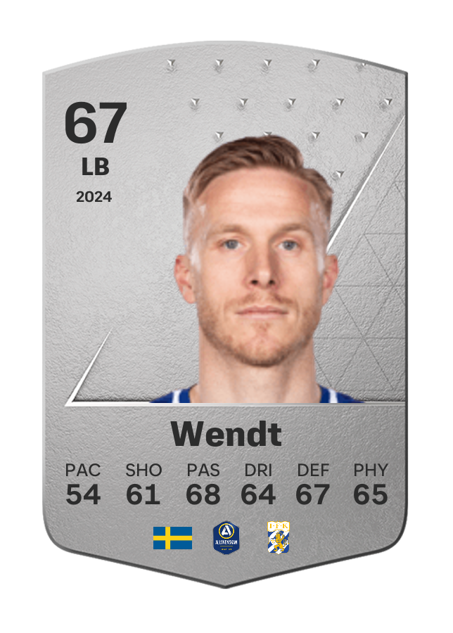 Player card image