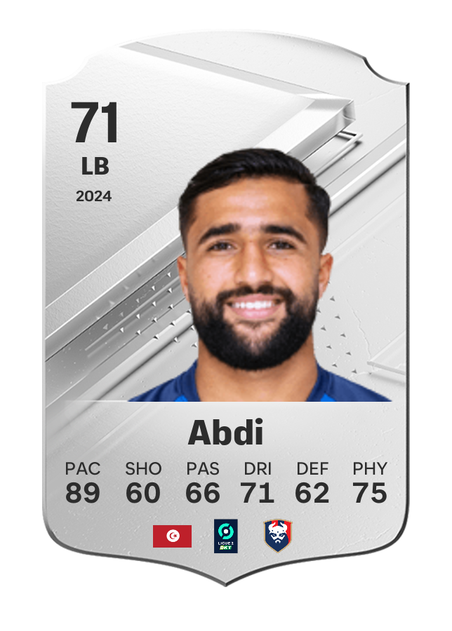 Player card image