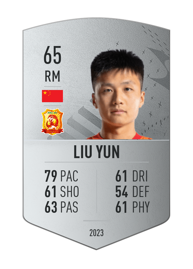 Player card image