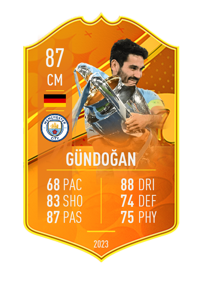 Player card image