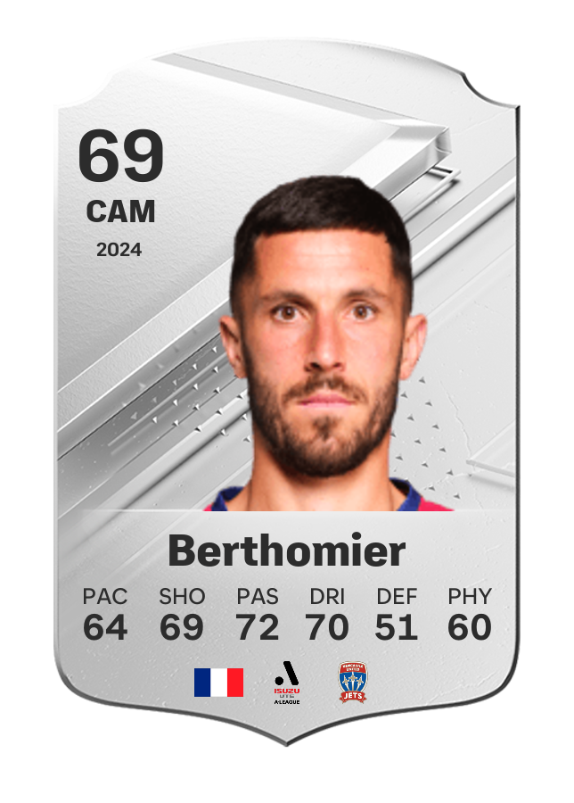 Player card image