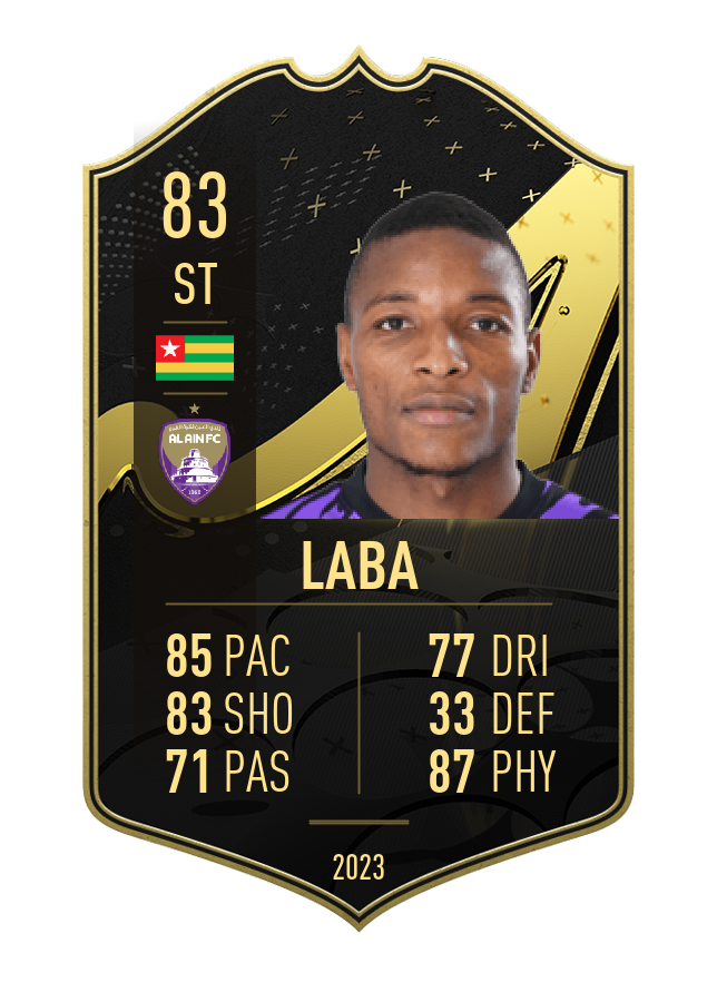 Player card image