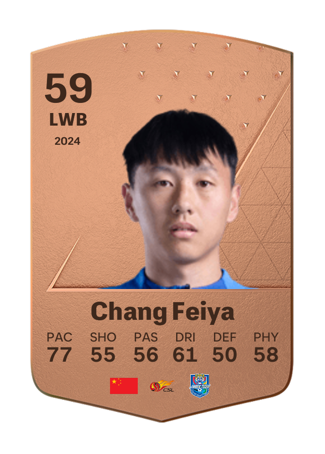 Player card image