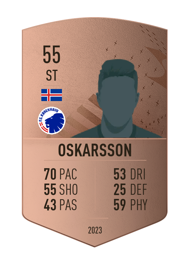 Player card image