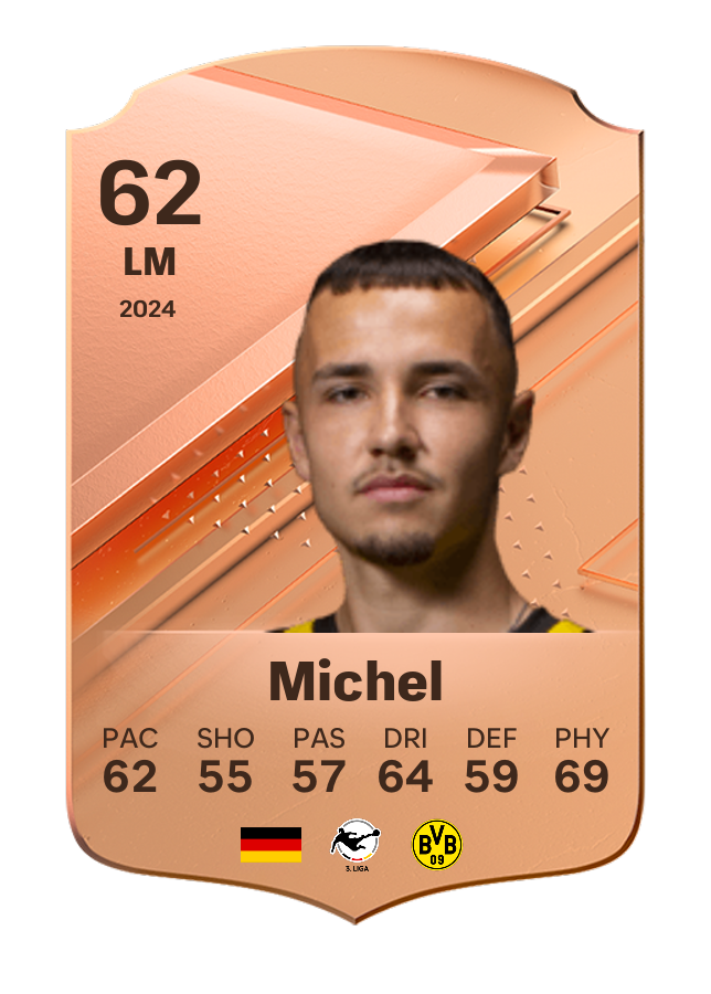 Player card image