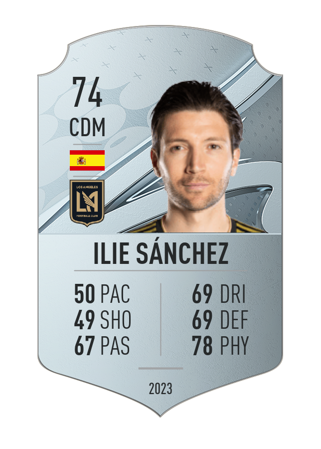 Player card image