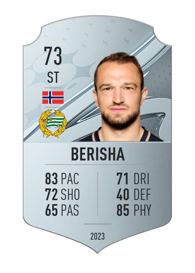 Player card image
