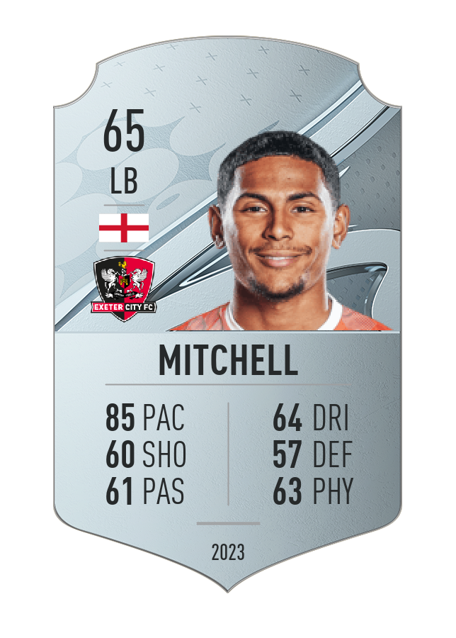 Player card image