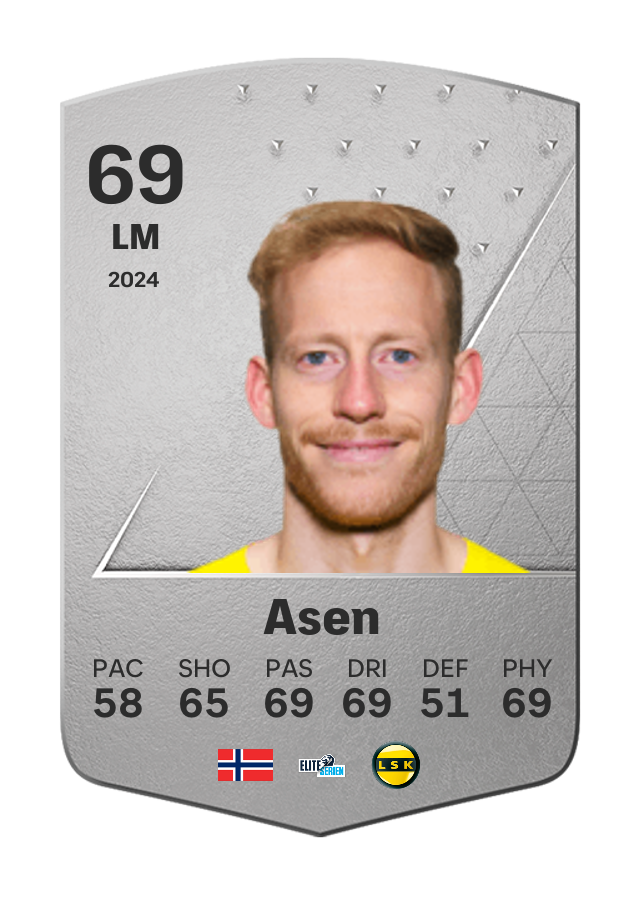 Player card image