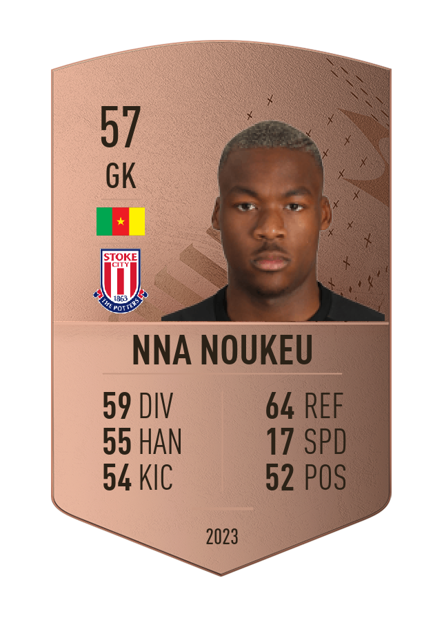 Player card image