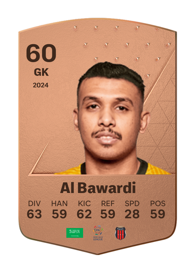 Player card image