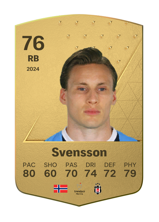 Player card image