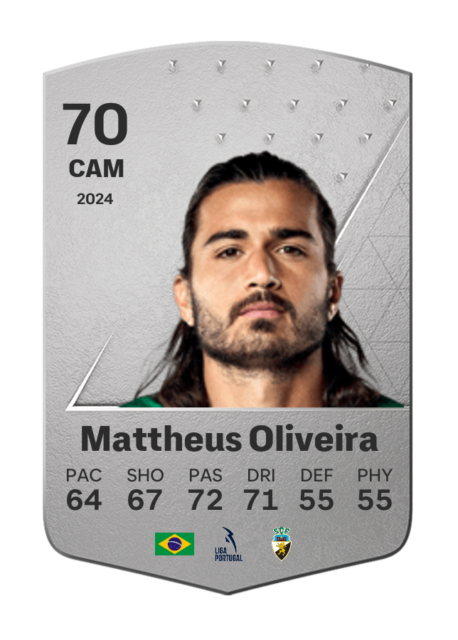 Player card image