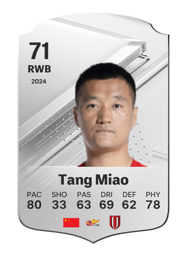 Player card image