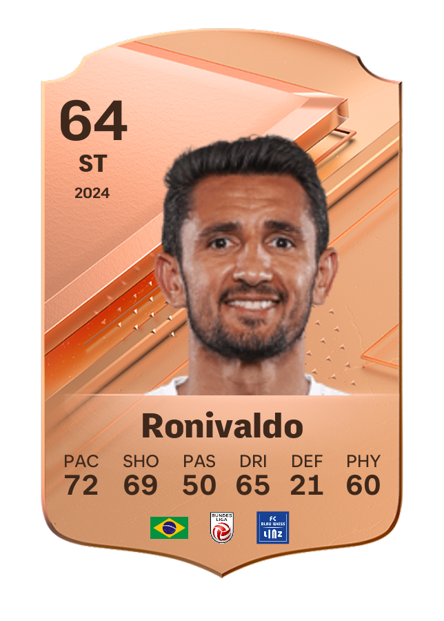 Player card image
