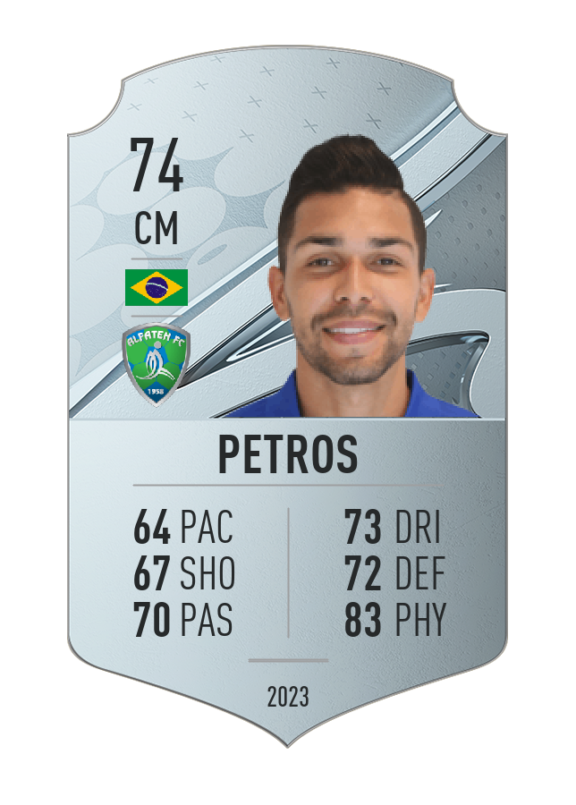 Player card image
