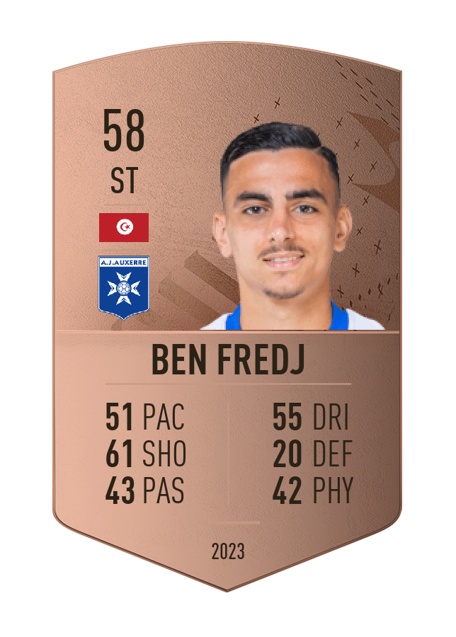 Player card image