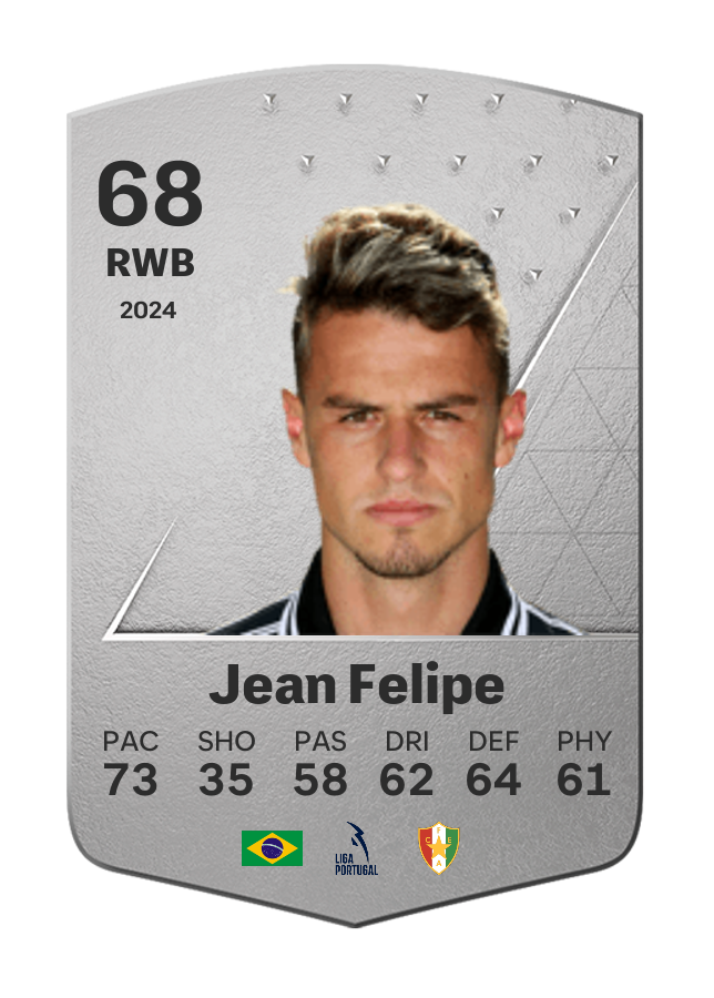 Player card image
