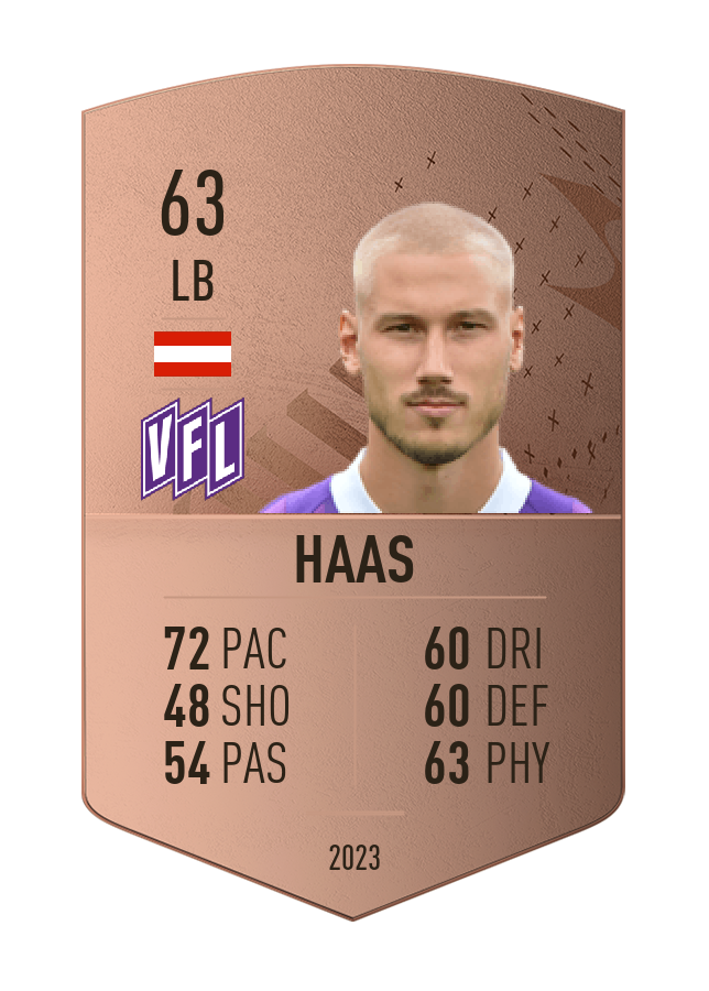 Player card image