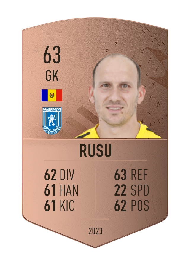 Player card image