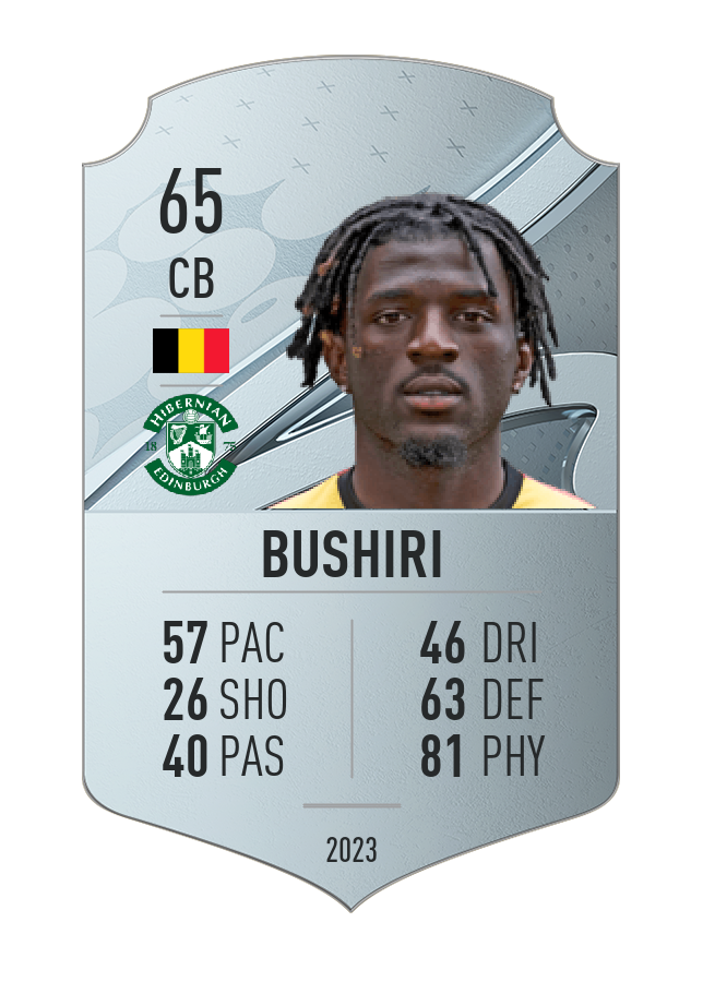 Player card image
