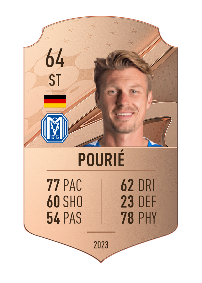 Player card image