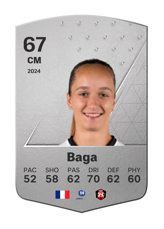 Player card image