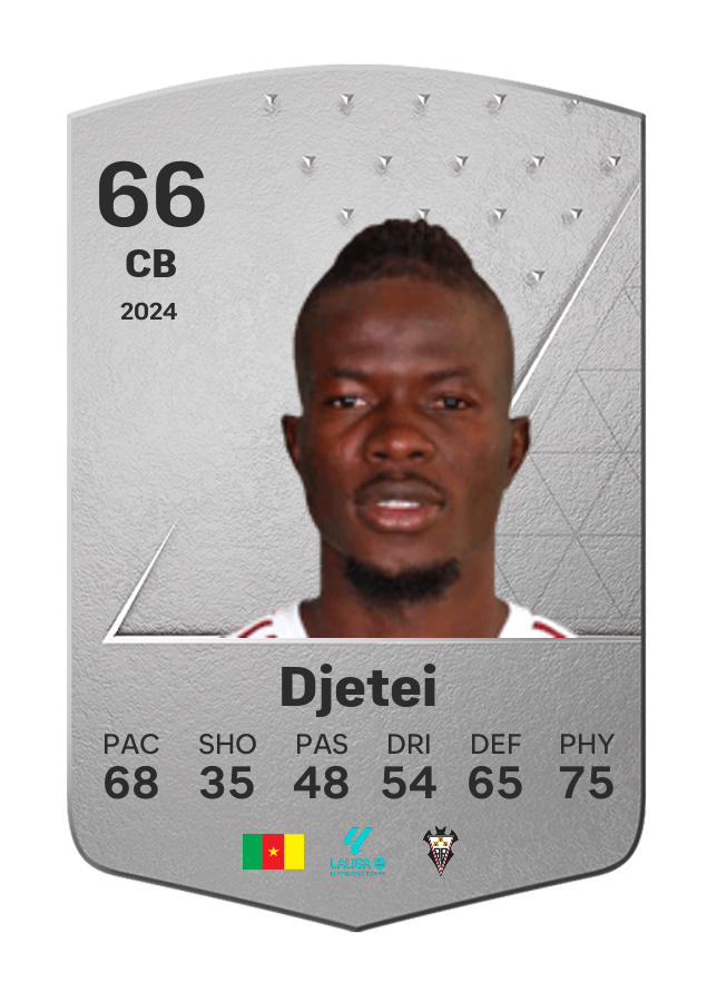 Player card image