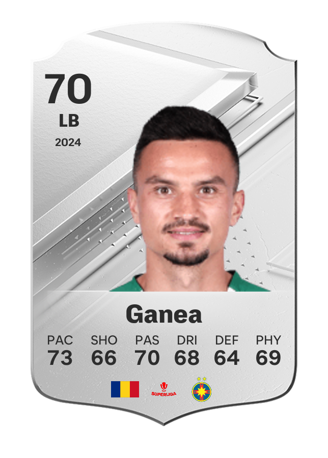Player card image