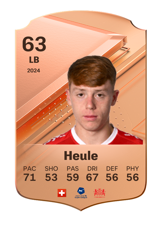 Player card image