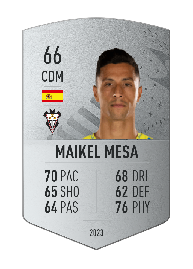 Player card image