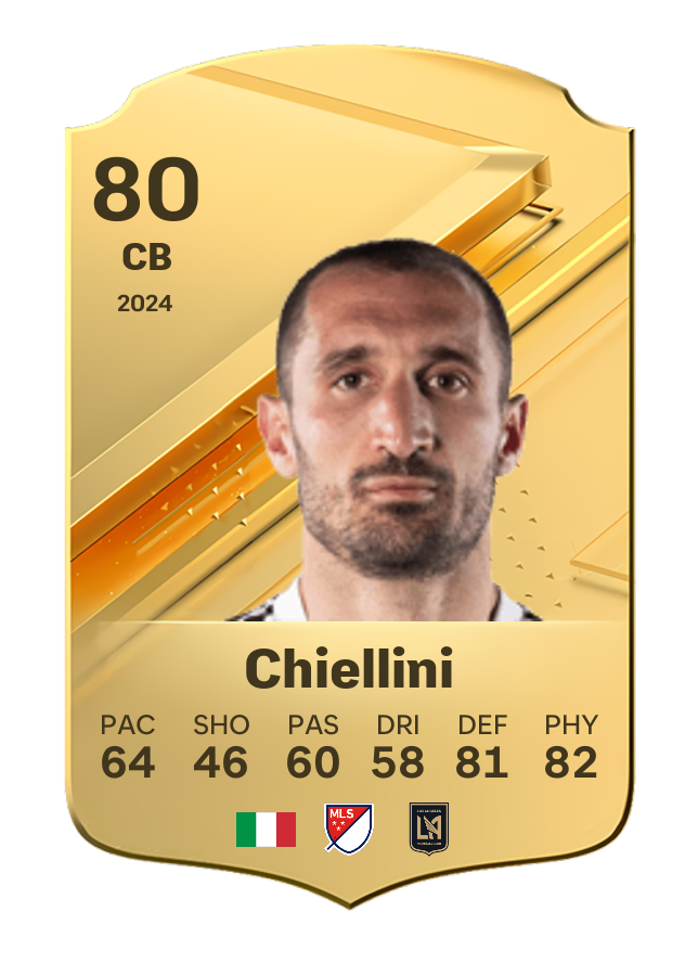 Player card image