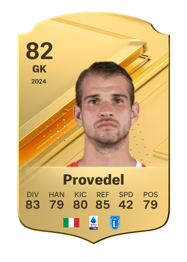 Player card image