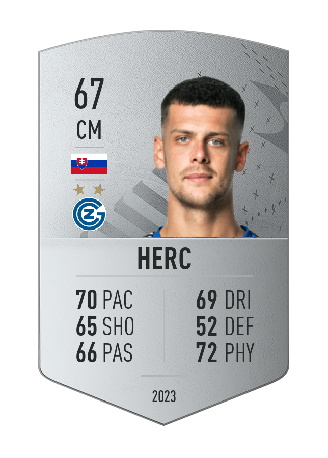Player card image