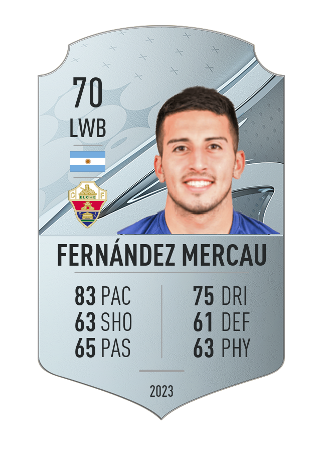 Player card image